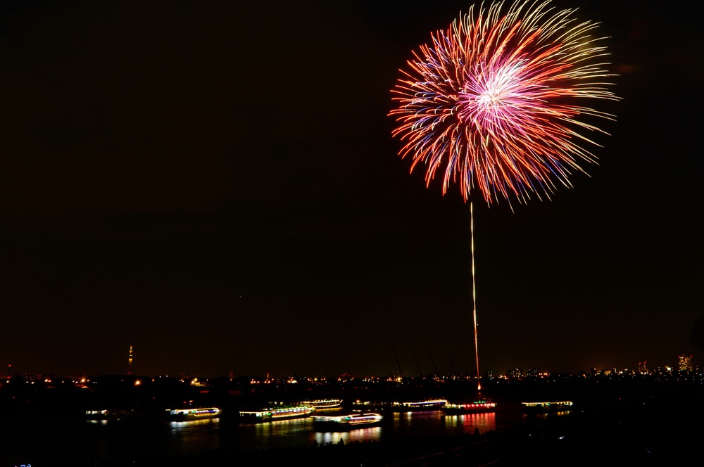 北区の花火大会